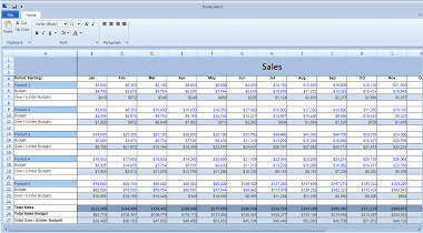 WPF,Syncfusion,User Interface,图表,用户界面,表格,日历,GridData,Excel